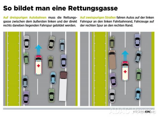Zum Vergrößern anklicken So_bildet_man_eine_Rettungsgasse